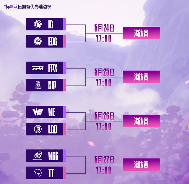 LPL赛季收官,冠军榜单揭晓 LPL赛季收官,冠军榜单揭晓