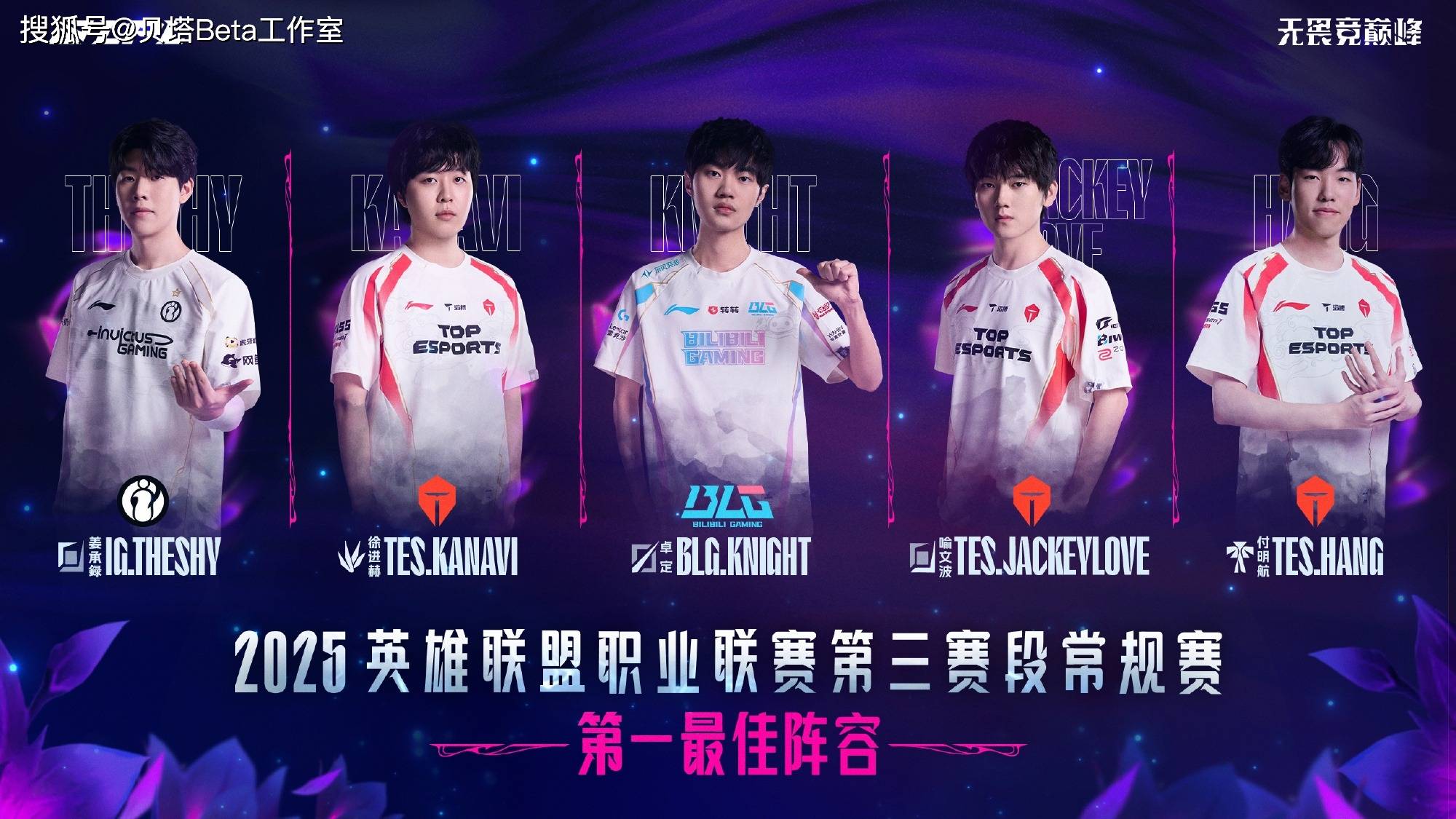 LPL赛季收官,冠军榜单揭晓 LPL赛季收官,冠军榜单揭晓