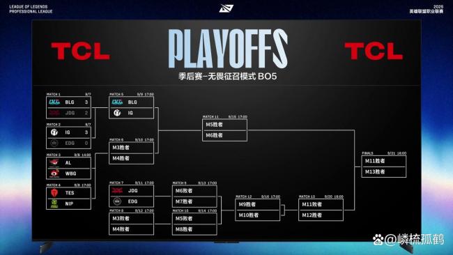 田径迎来宿敌之战，恩怨再续