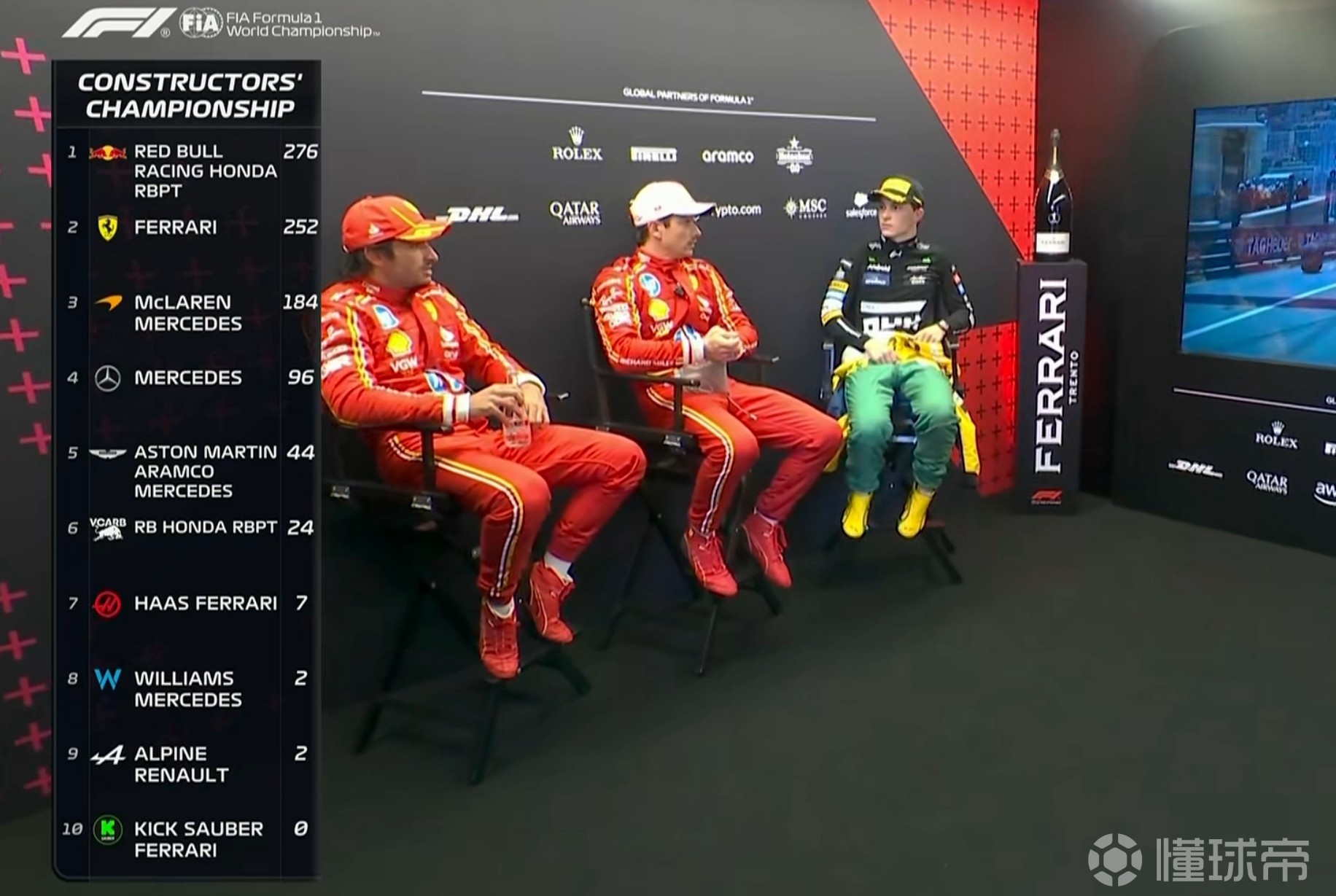 索伯车队翻盘威廉姆斯，勒克莱尔关键制胜的简单介绍