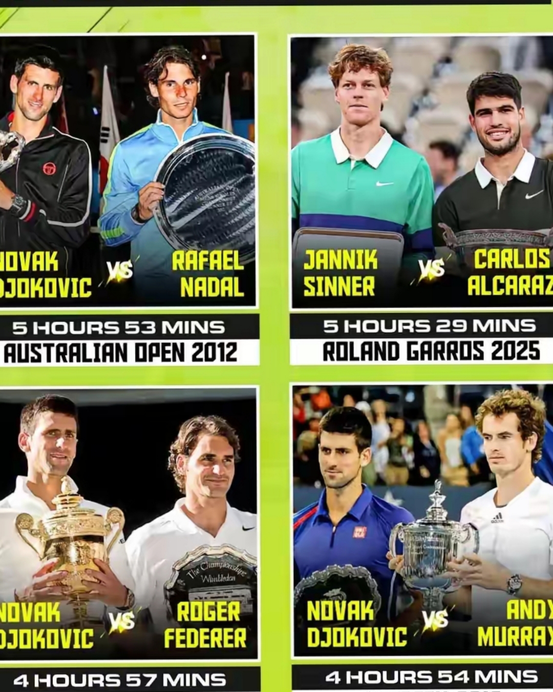 澳网碾压法网，穆雷惊艳四座